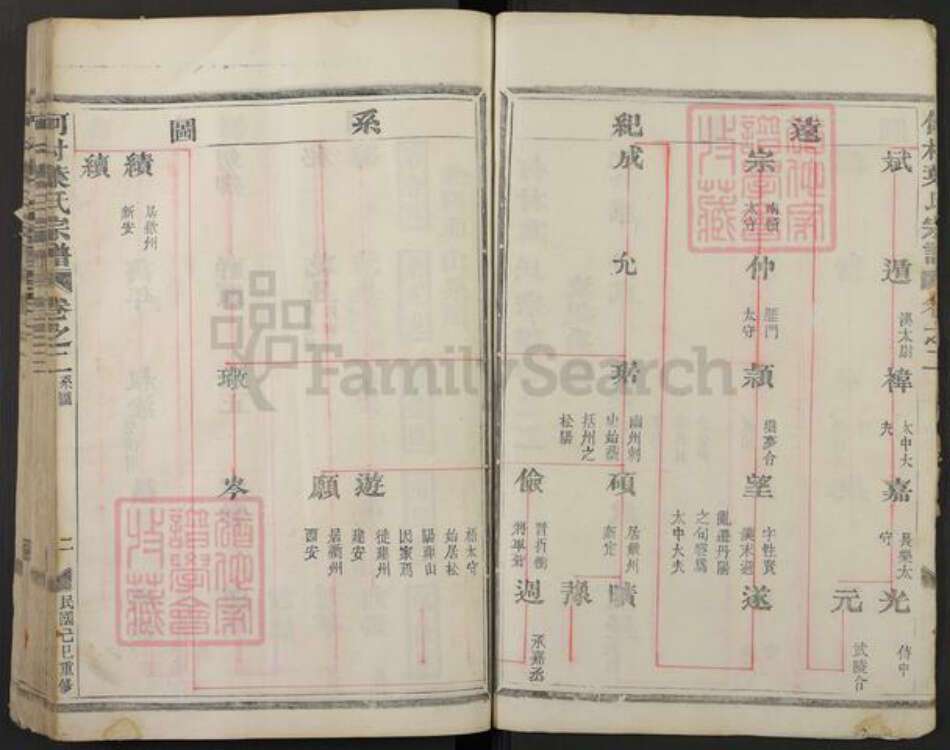 浙江省金华市武义县履坦镇叶氏族谱-何村叶氏宗谱.pdf电子版预览图2