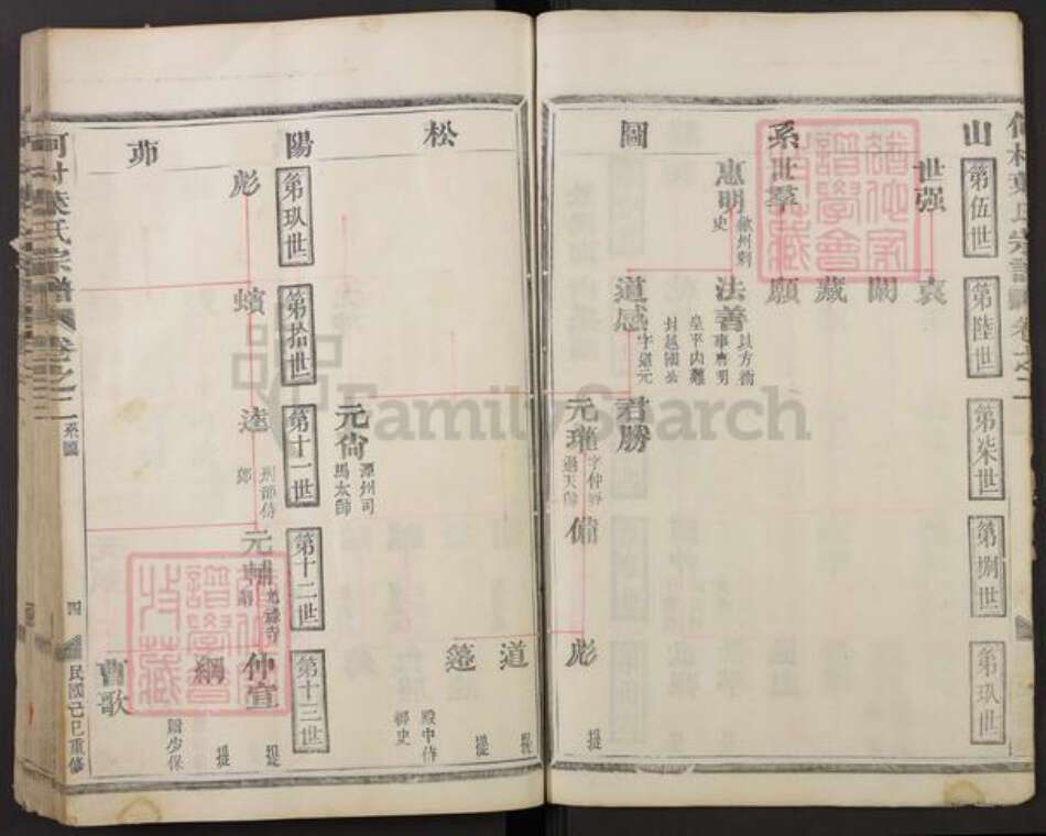 浙江省金华市武义县履坦镇叶氏族谱-何村叶氏宗谱.pdf电子版预览图4