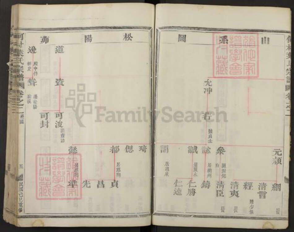 浙江省金华市武义县履坦镇叶氏族谱-何村叶氏宗谱.pdf电子版预览图5