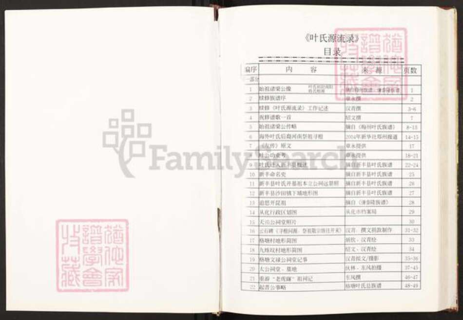 广东省广州市从化区叶氏族谱-叶氏源流录107世天祐祖世系族谱.pdf电子版预览图2