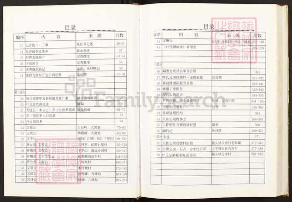 广东省广州市从化区叶氏族谱-叶氏源流录107世天祐祖世系族谱.pdf电子版预览图3