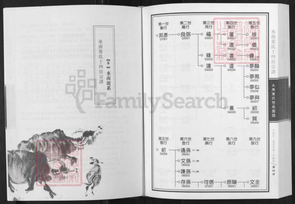 浙江省丽水市青田县叶氏族谱-水南叶氏十四房宗谱.pdf电子版预览图4