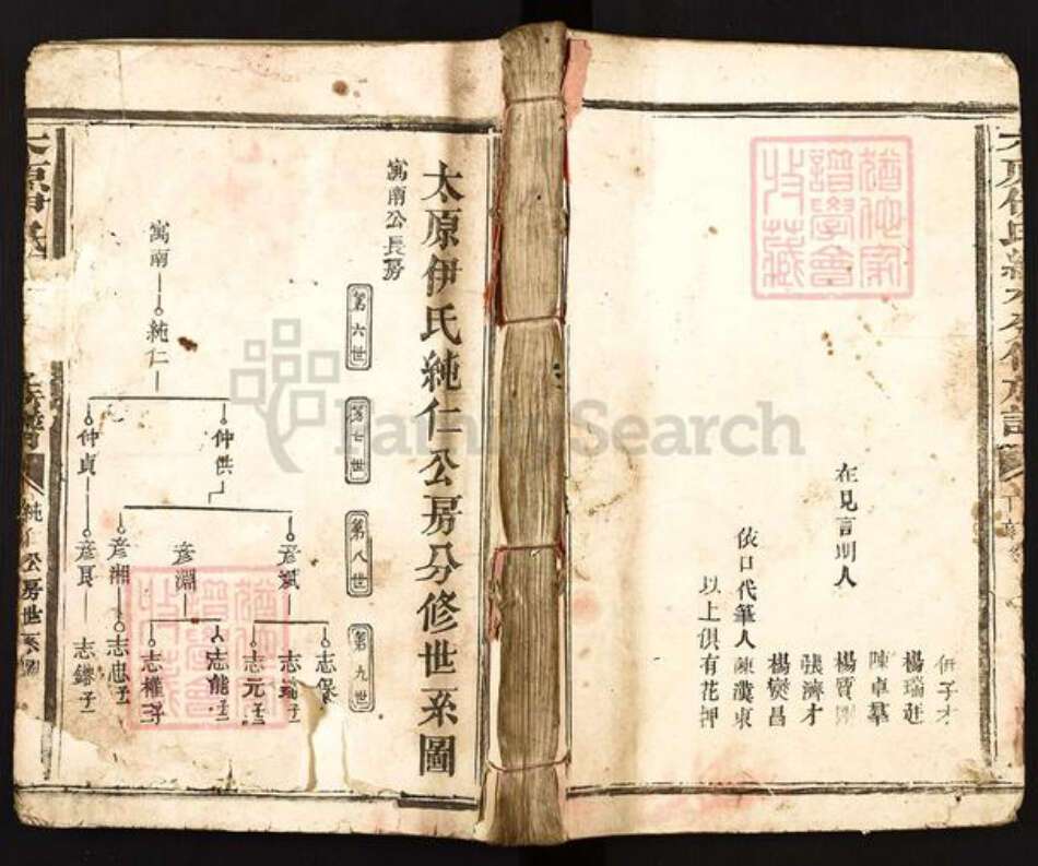 江西省赣州市石城县龙岗乡伊氏族谱-太原伊氏绿水分修族谱.pdf电子版