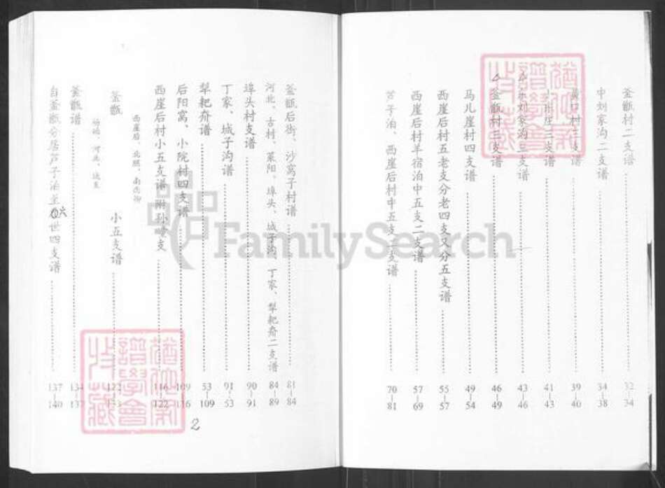 山东省烟台市栖霞市翠屏街道衣氏族谱-栖霞釜甑庄衣氏族谱.pdf电子版预览图3