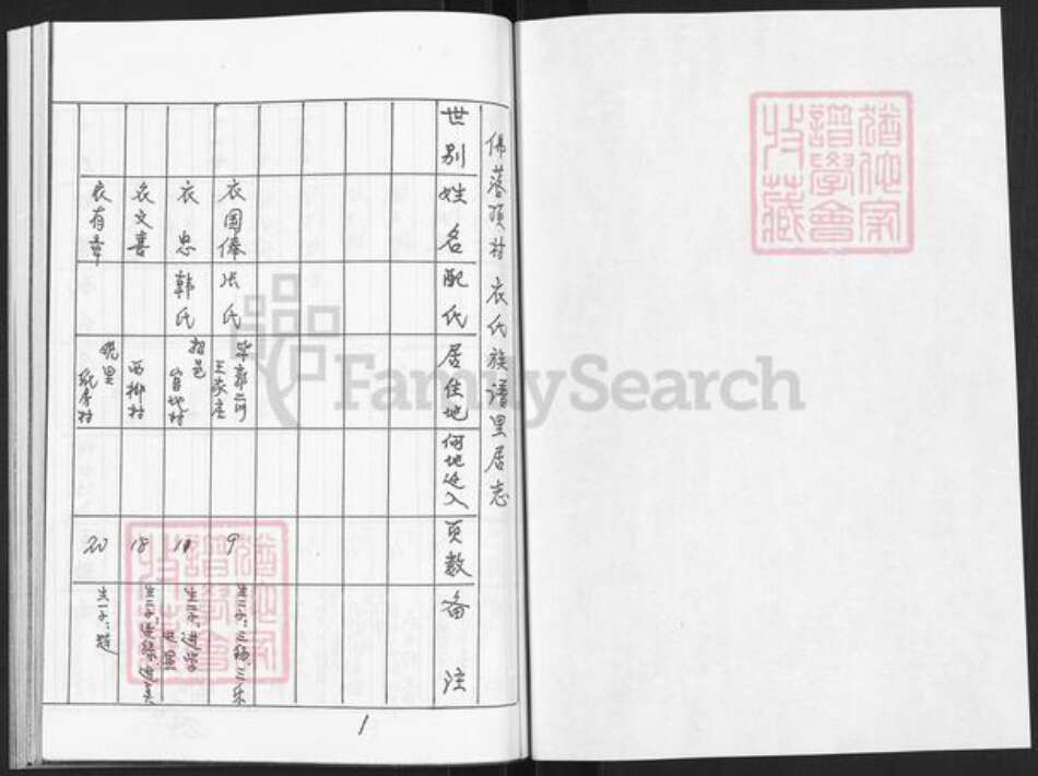 山东省烟台市栖霞市杨础镇衣氏族谱-栖霞佛落顶村衣氏族谱.pdf电子版预览图1
