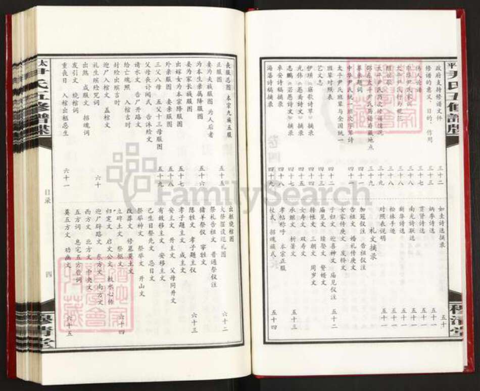 湖南省邵阳市邵东市流泽镇尹氏穆清堂族谱-太平尹氏五修谱碟.pdf电子版预览图5