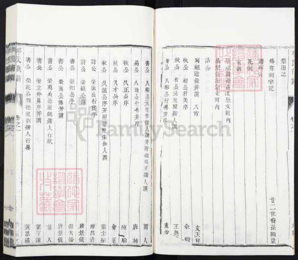 江苏省泰州市泰兴市印氏族谱-印氏族谱[10卷].pdf电子版预览图2