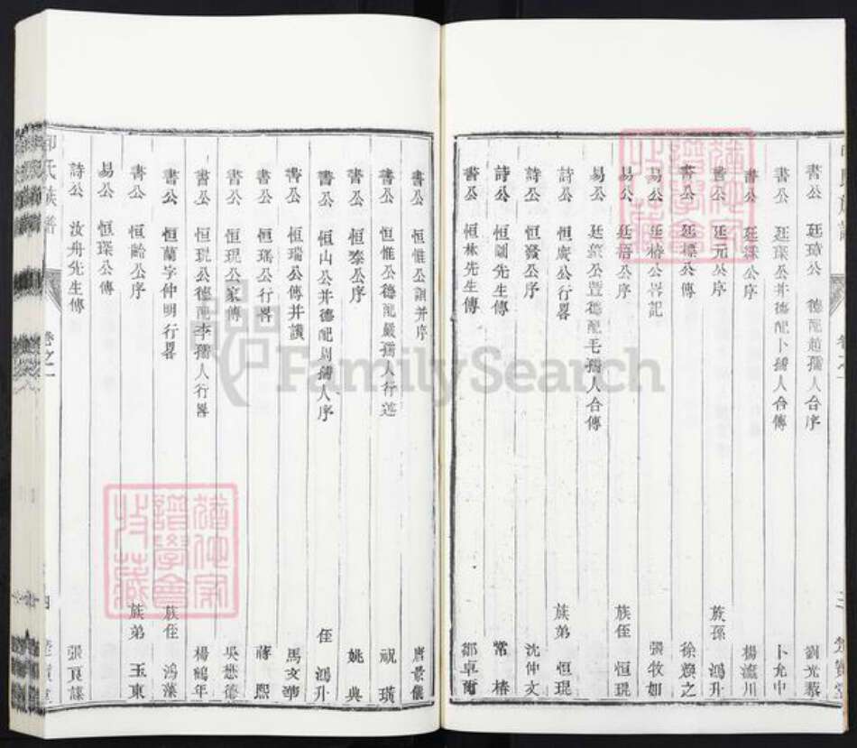江苏省泰州市泰兴市印氏族谱-印氏族谱[10卷].pdf电子版预览图4