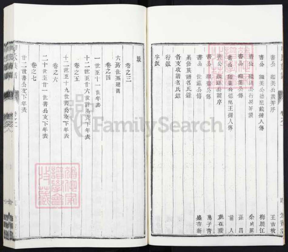 江苏省泰州市泰兴市印氏族谱-印氏族谱[10卷].pdf电子版预览图5
