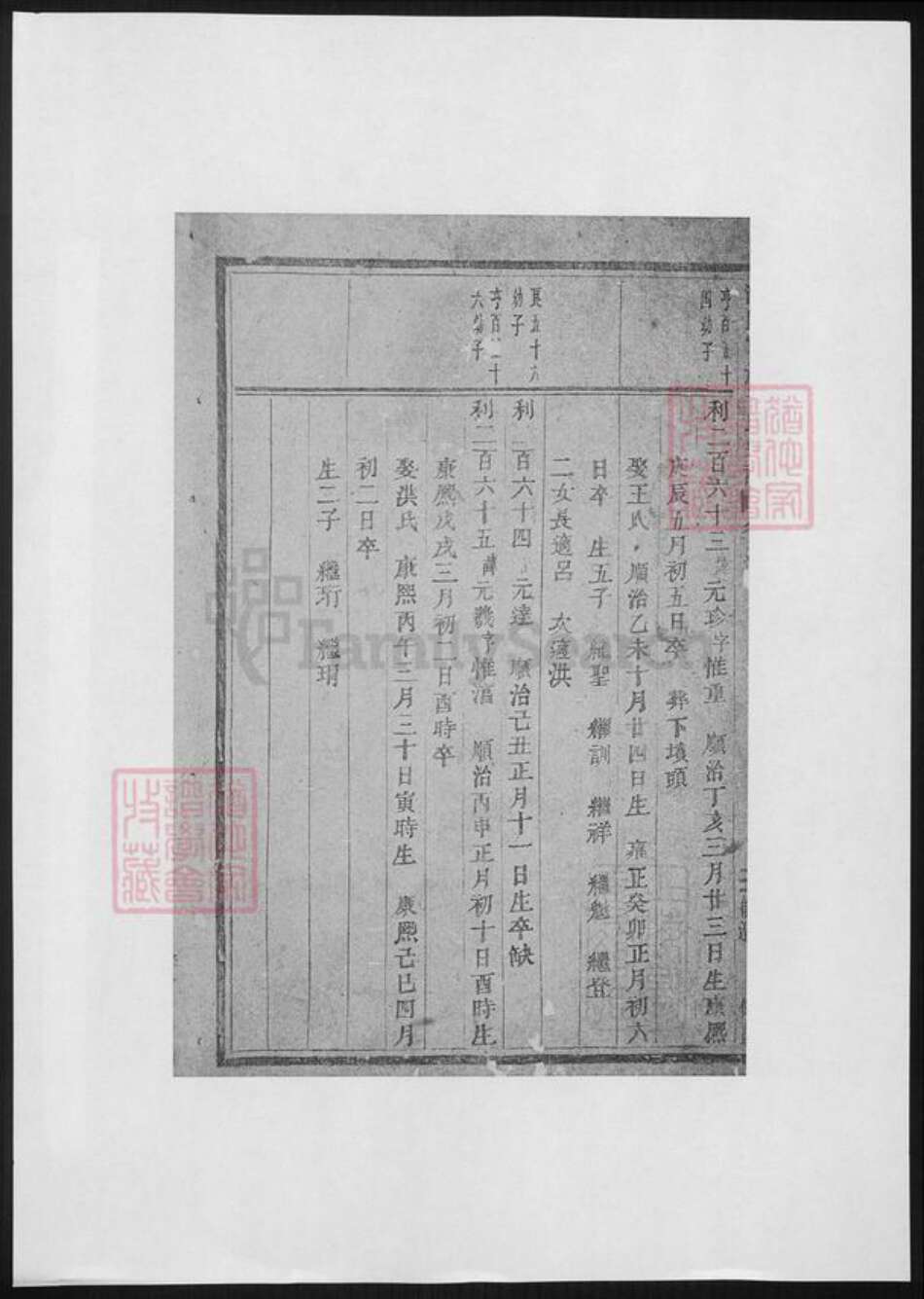 浙江省金华市浦江县于氏族谱-浦阳官严于氏宗谱.pdf电子版预览图1