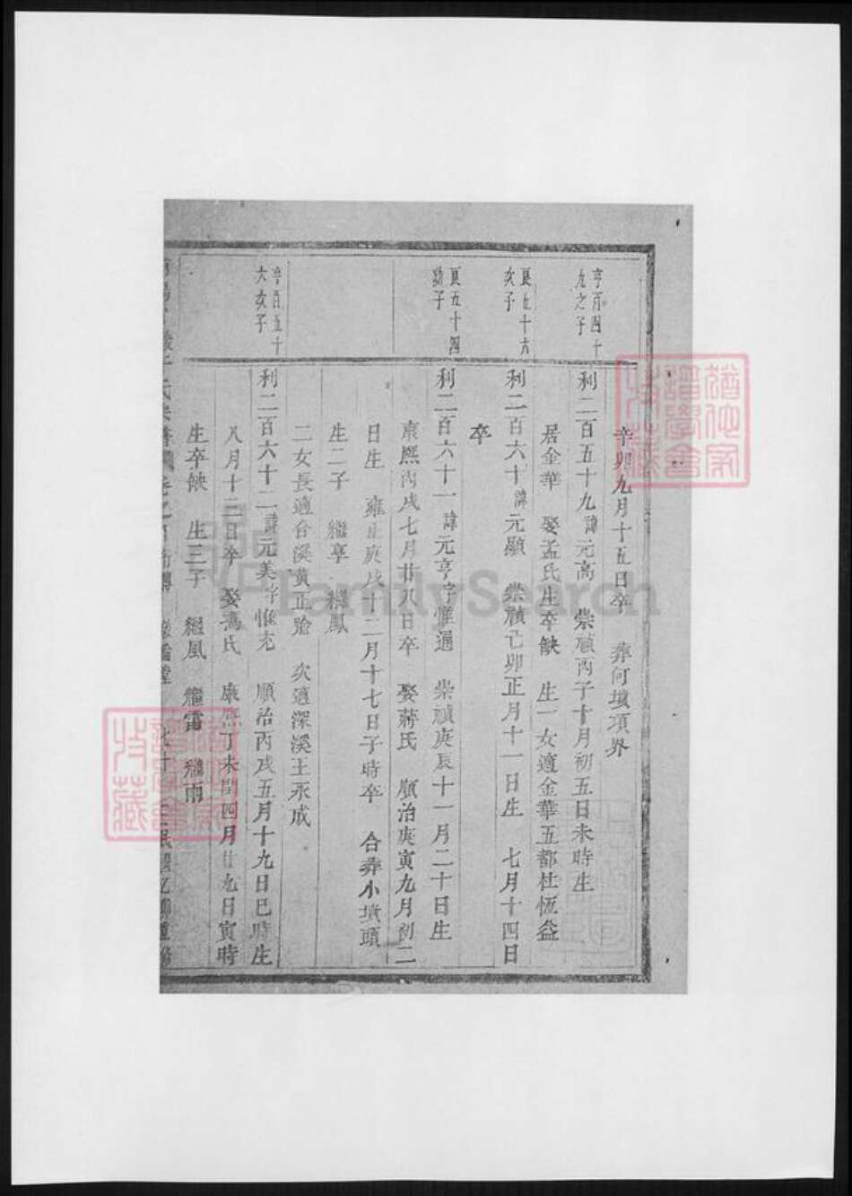 浙江省金华市浦江县于氏族谱-浦阳官严于氏宗谱.pdf电子版预览图2