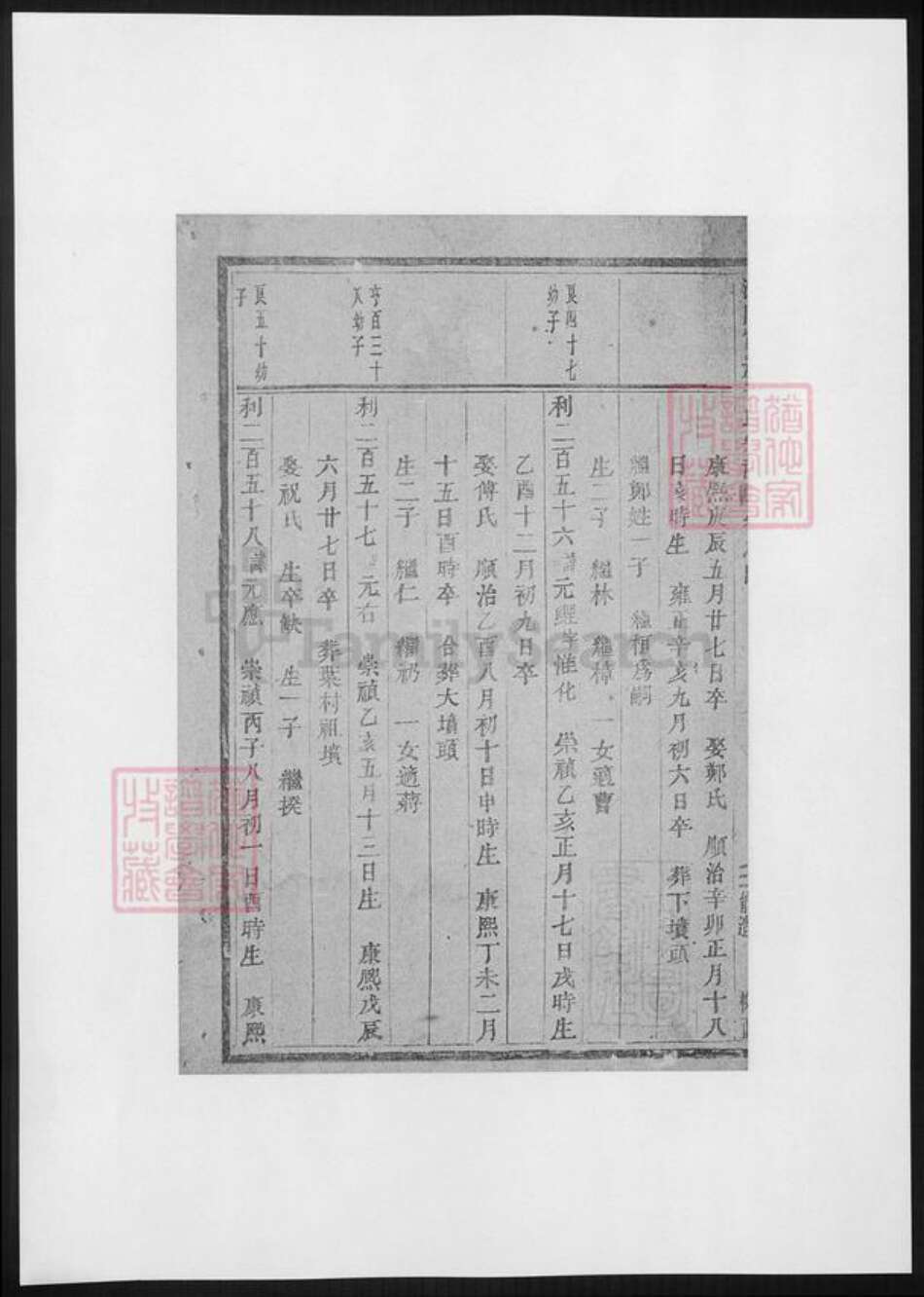 浙江省金华市浦江县于氏族谱-浦阳官严于氏宗谱.pdf电子版预览图3