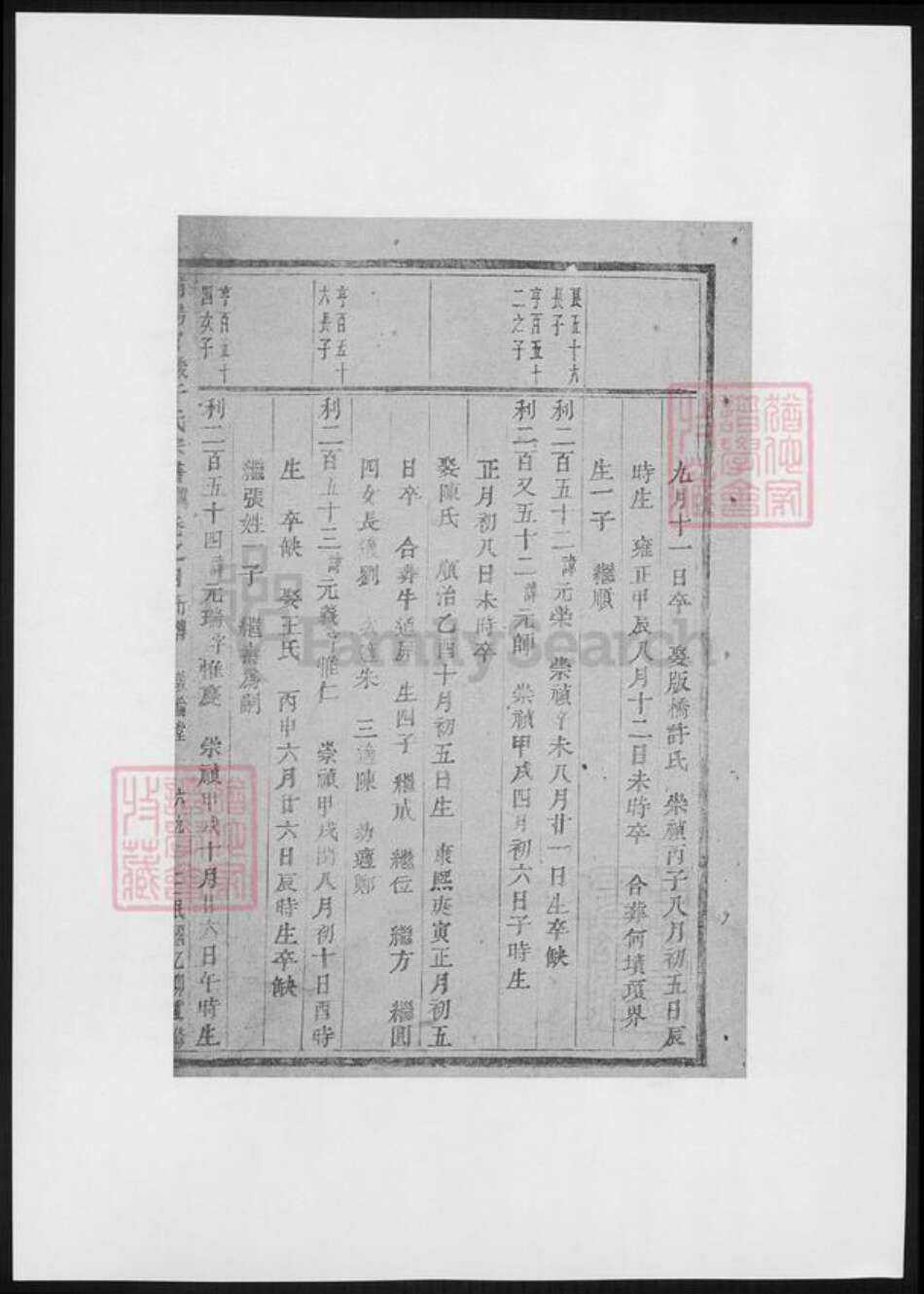 浙江省金华市浦江县于氏族谱-浦阳官严于氏宗谱.pdf电子版预览图4