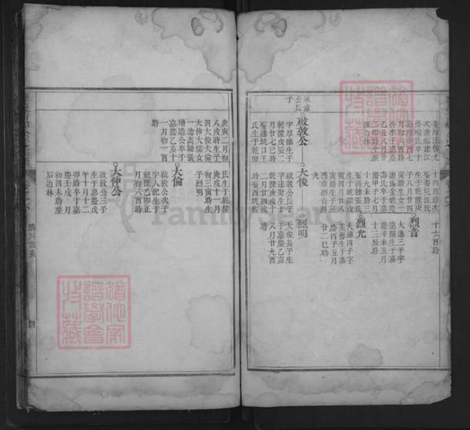 江西省上饶市玉山县冰溪街道余氏馨德堂族谱-萝蔓青嶂余氏宗谱.pdf电子版预览图2