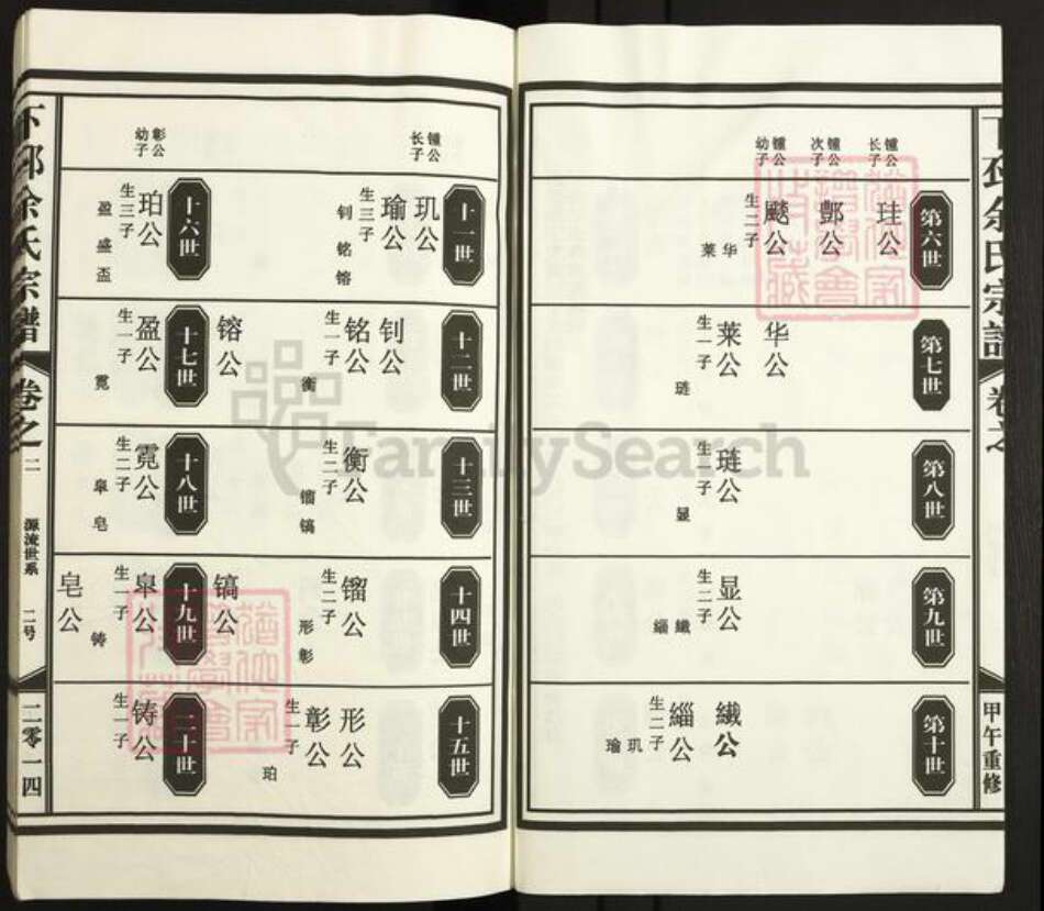 江西省上饶市鄱阳县芦田乡余氏族谱-下邳余氏宗谱.pdf电子版预览图3