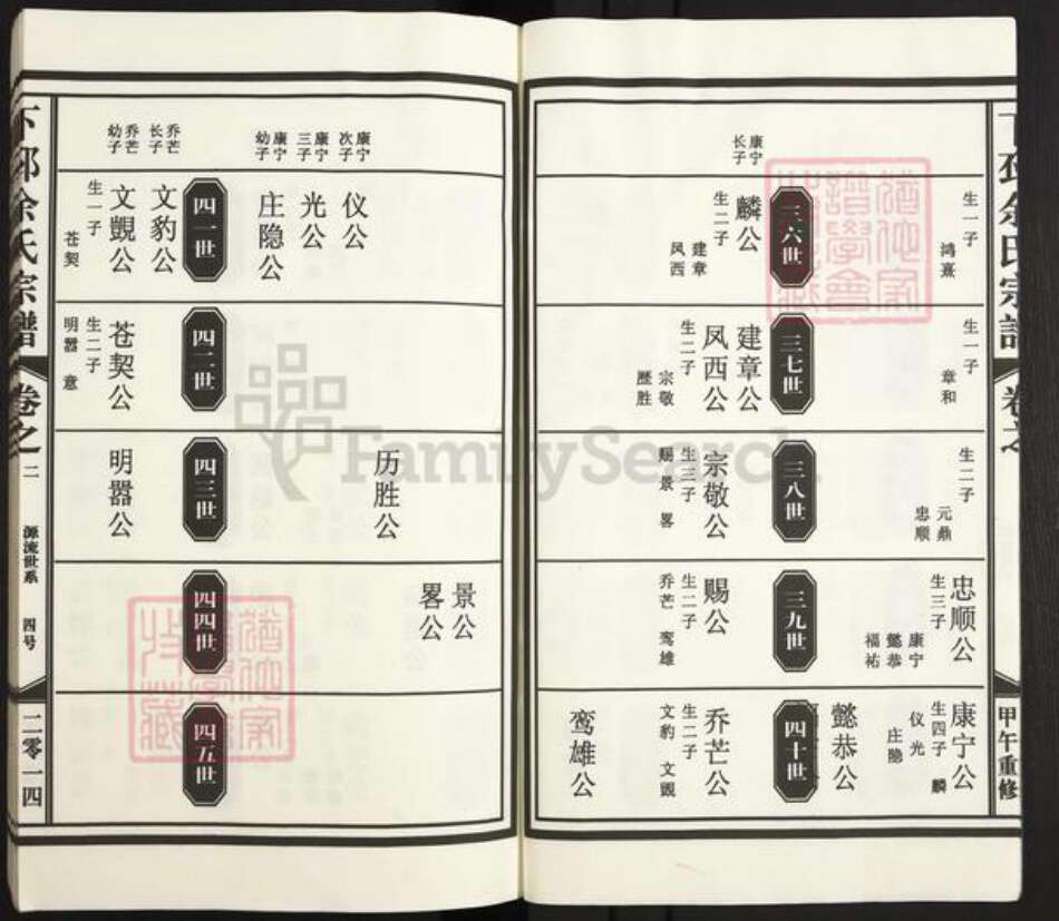 江西省上饶市鄱阳县芦田乡余氏族谱-下邳余氏宗谱.pdf电子版预览图5