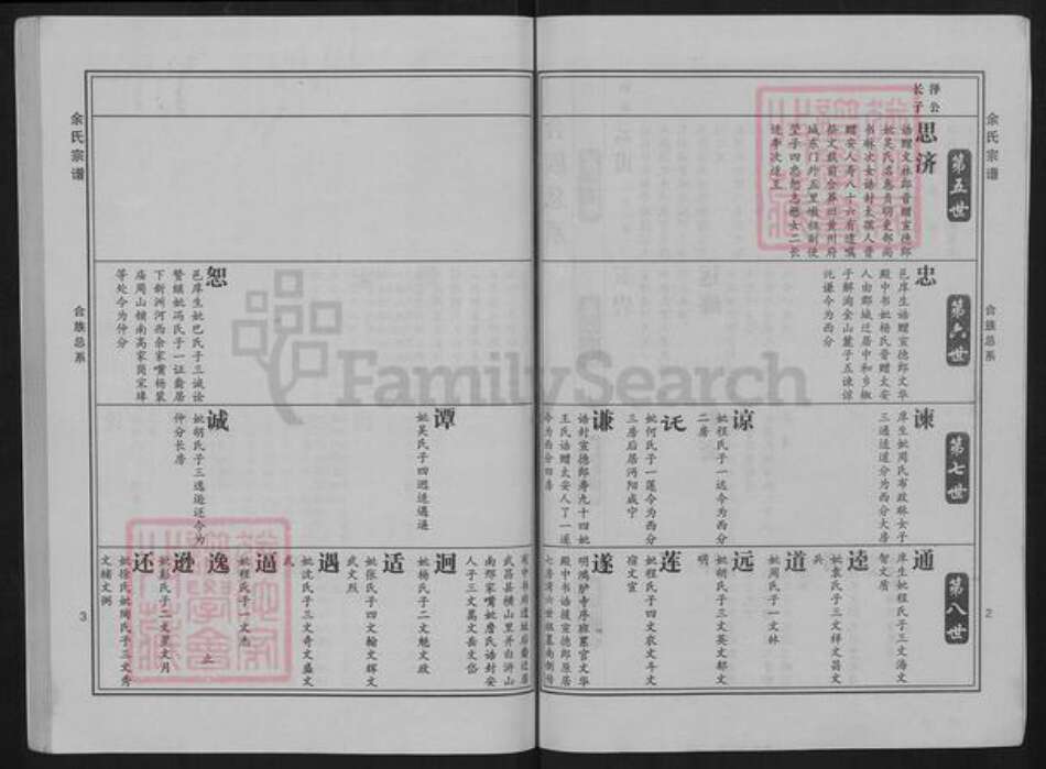 湖北省黄冈市团风县余氏族谱-余氏宗谱.pdf电子版预览图4