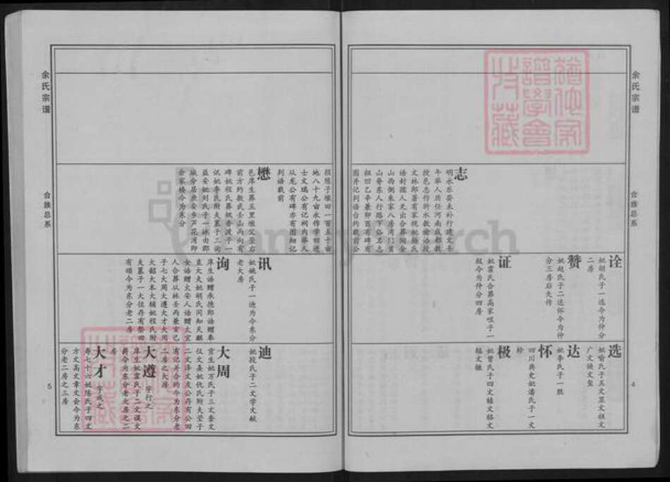 湖北省黄冈市团风县余氏族谱-余氏宗谱.pdf电子版预览图5