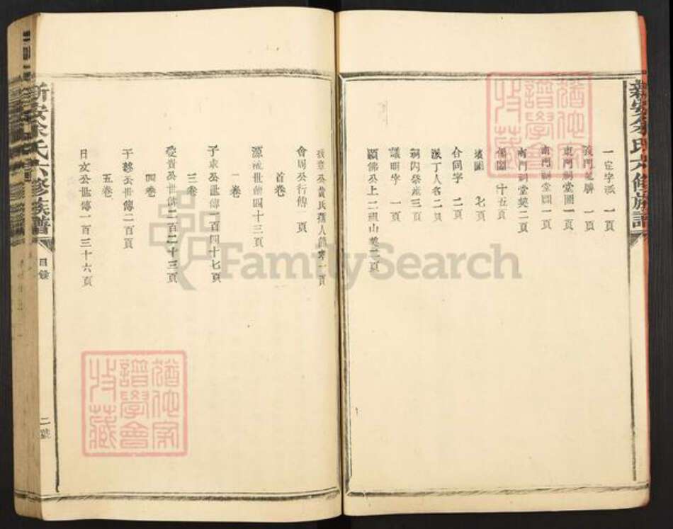 江西省赣州市宁都县余氏族谱-新安余氏六修族谱.pdf电子版预览图4