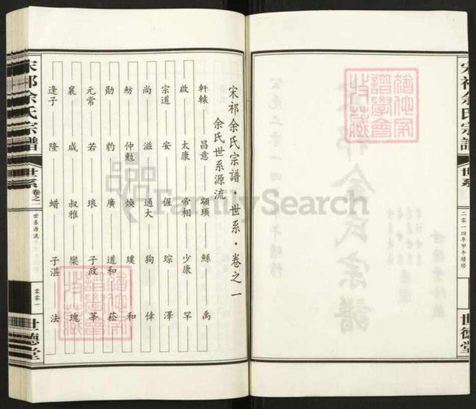 浙江省杭州市淳安县县汾口镇余氏世德堂族谱-宋祁余氏宗谱.pdf电子版预览图2