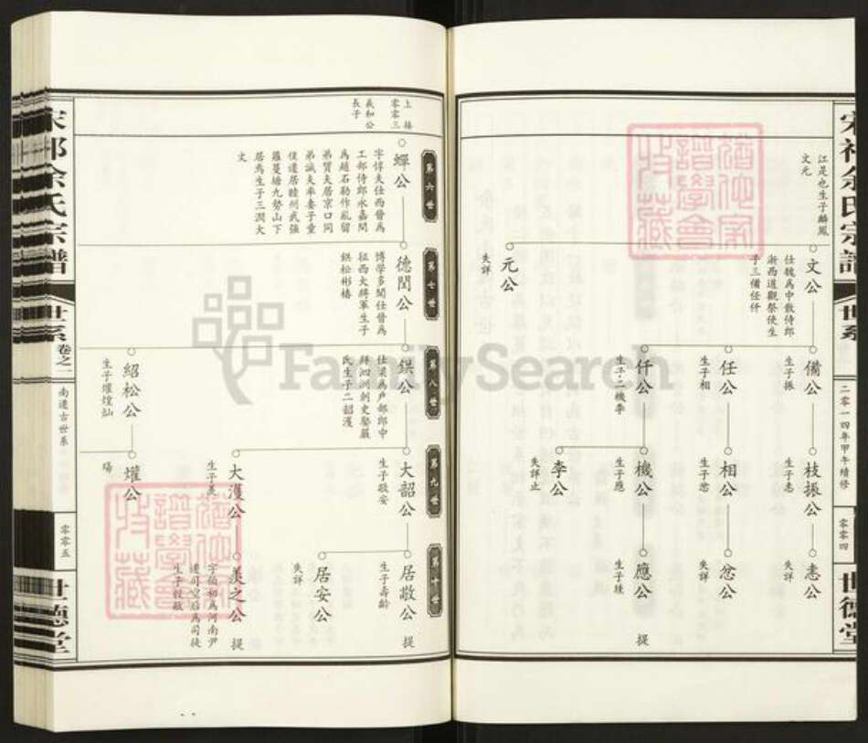 浙江省杭州市淳安县县汾口镇余氏世德堂族谱-宋祁余氏宗谱.pdf电子版预览图4