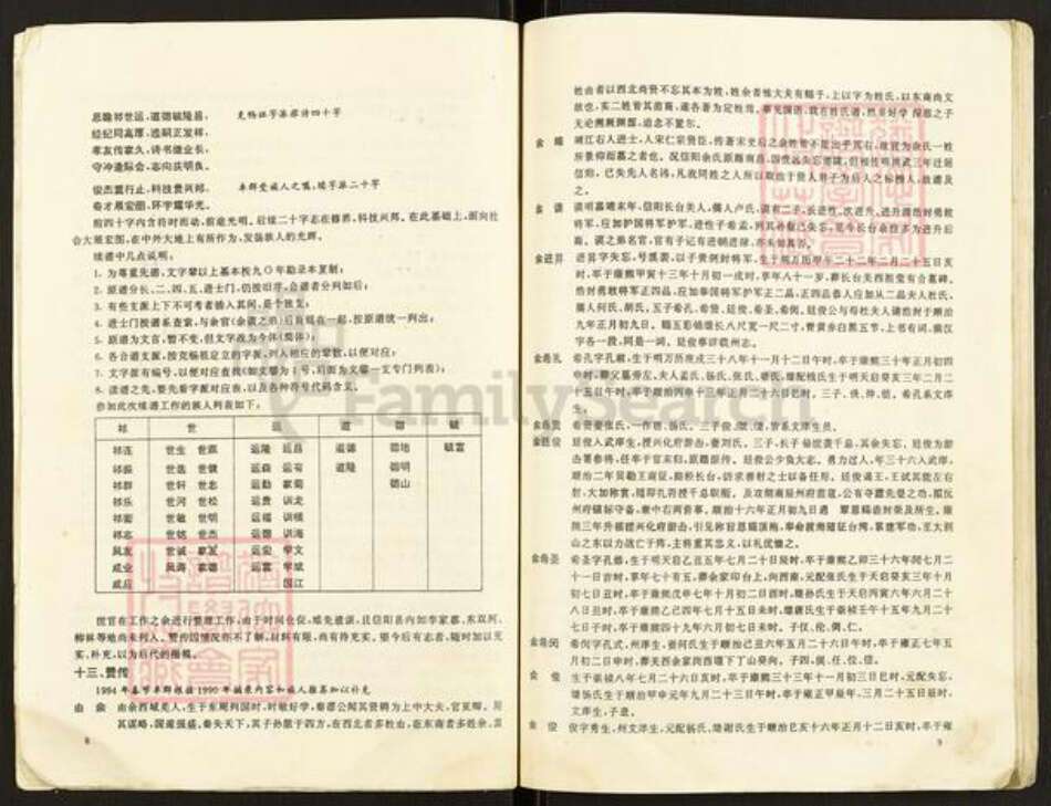 河南省信阳市平桥区余氏族谱-信阳长台关余氏宗谱.pdf电子版预览图5