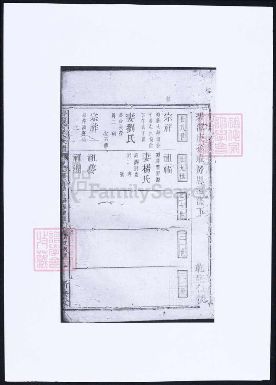 湖南省岳阳市平江县余氏族谱-碧潭余氏族谱.pdf电子版预览图1