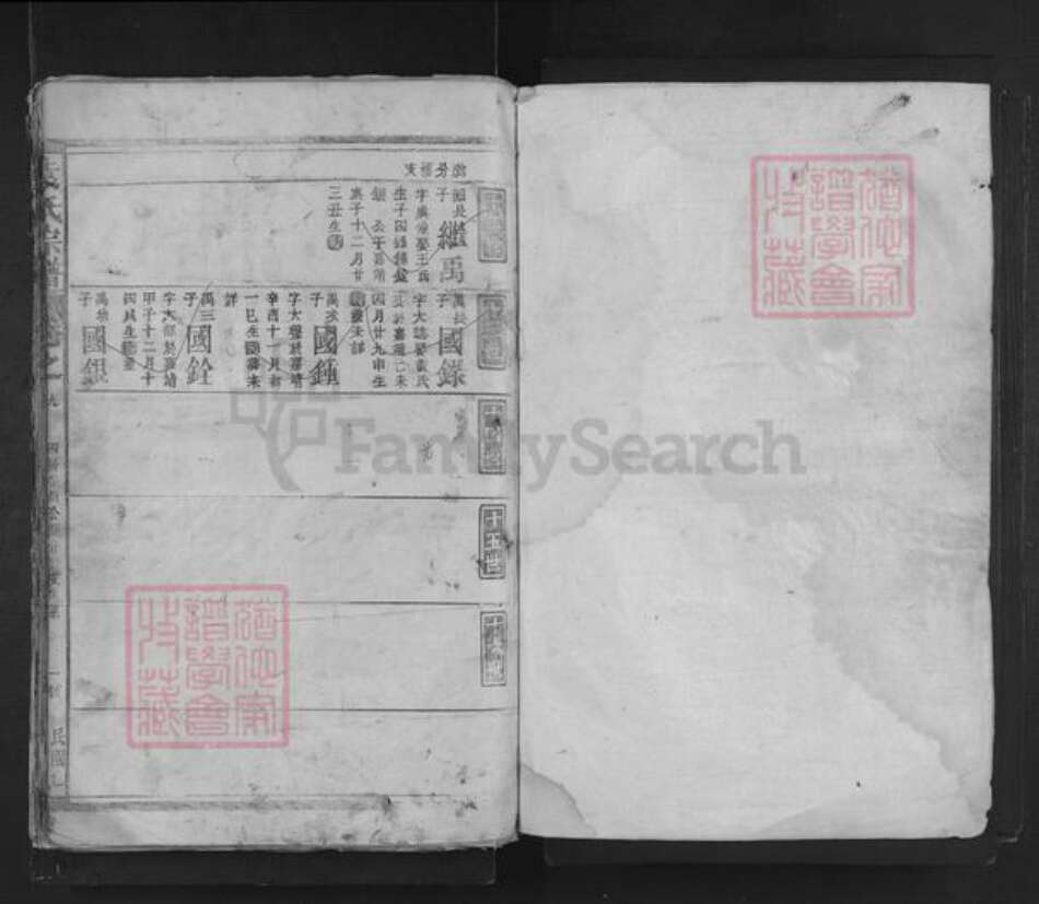 江西省袁氏族谱-袁氏宗谱.pdf电子版预览图1