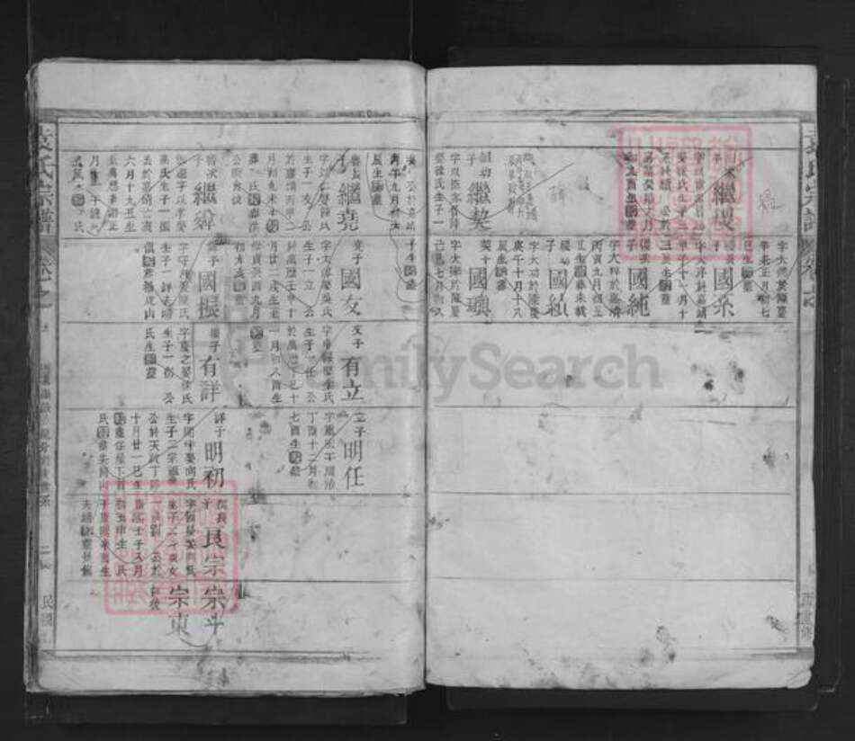 江西省袁氏族谱-袁氏宗谱.pdf电子版预览图2