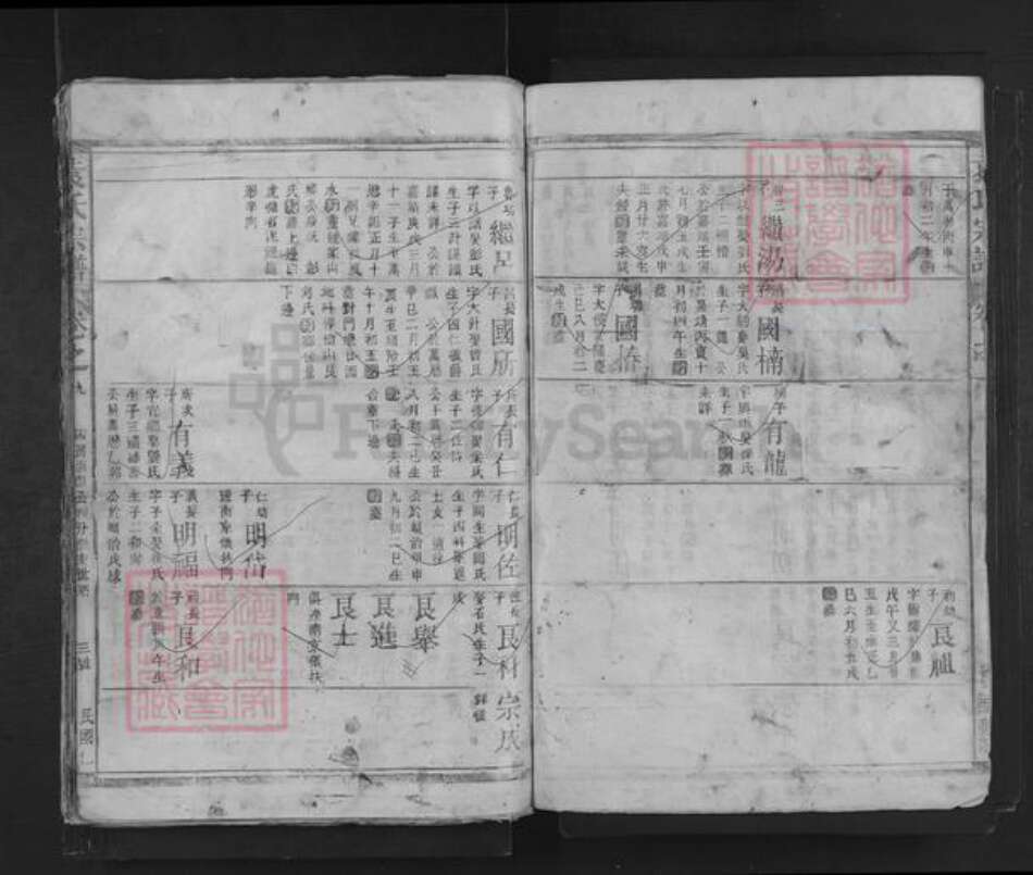 江西省袁氏族谱-袁氏宗谱.pdf电子版预览图3