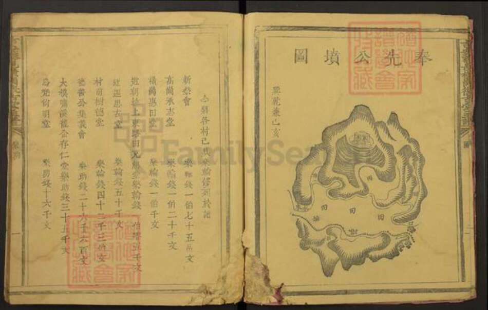 江西省吉安市泰和市袁氏复古堂族谱-吉安泰邑横岗复古堂主谱.pdf电子版预览图5