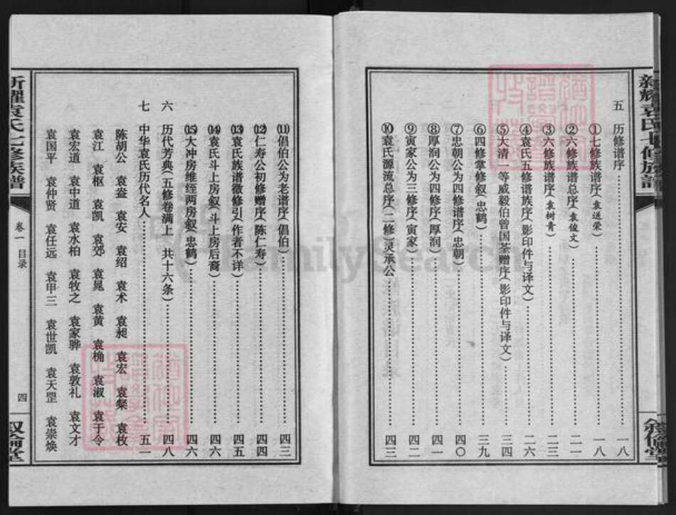 湖南省衡阳市衡山县袁氏叙伦堂族谱-新耀袁氏七修族谱.pdf电子版预览图5