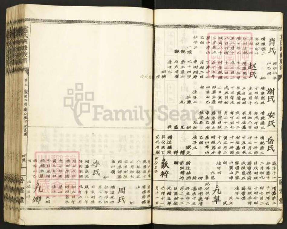 湖南省邵阳市邵东市袁氏卧雪堂族谱-袁氏四修族谱.pdf电子版预览图4