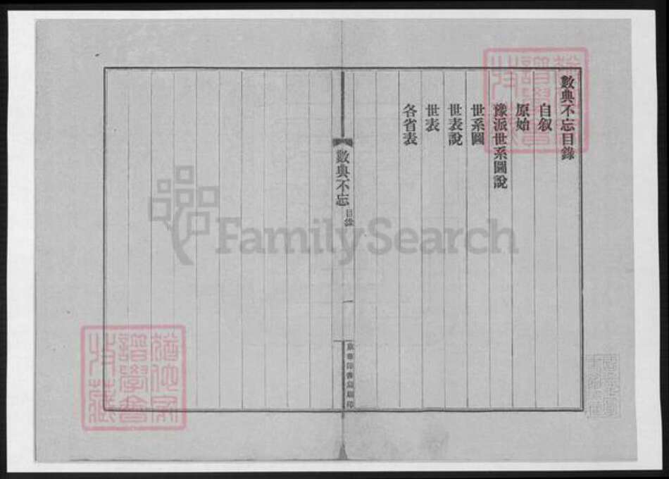 江苏省常州市武进县袁氏族谱-[袁氏]数典不忘.pdf电子版预览图1