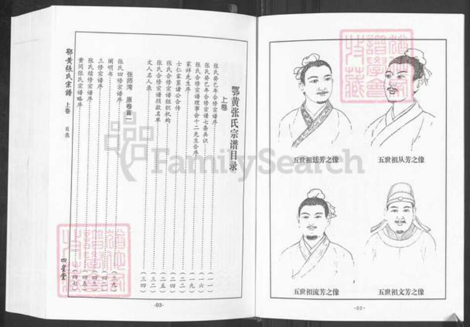 湖北省黄冈市红安县张氏四星堂族谱-鄂黄张氏宗谱.pdf电子版预览图4