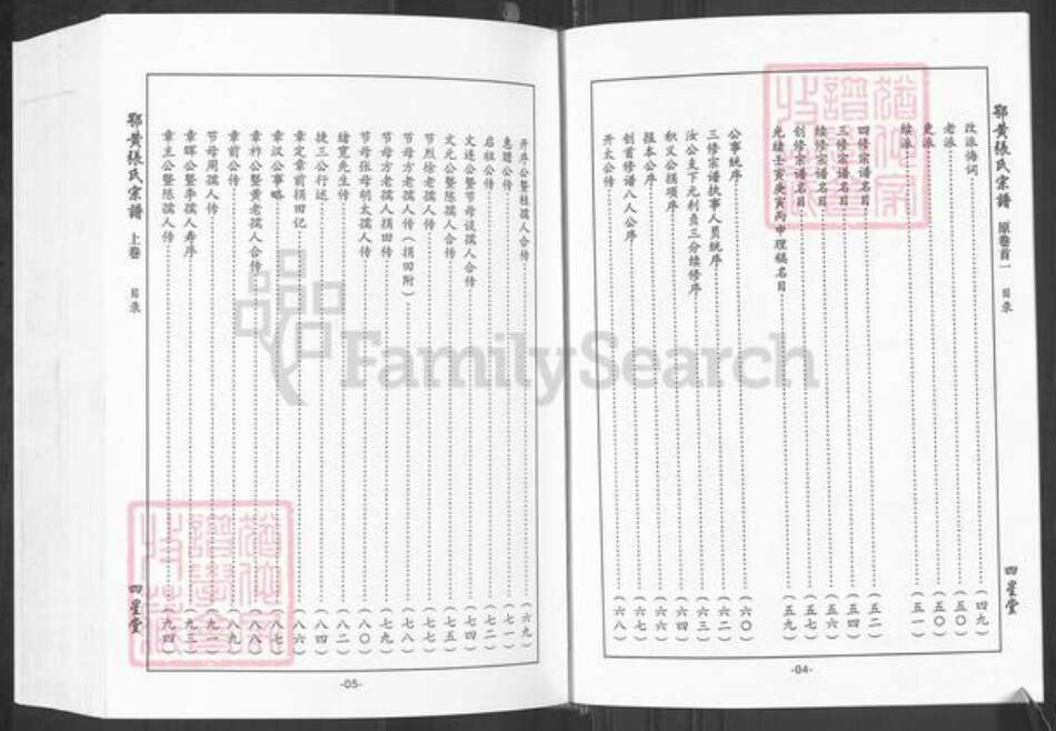 湖北省黄冈市红安县张氏四星堂族谱-鄂黄张氏宗谱.pdf电子版预览图5