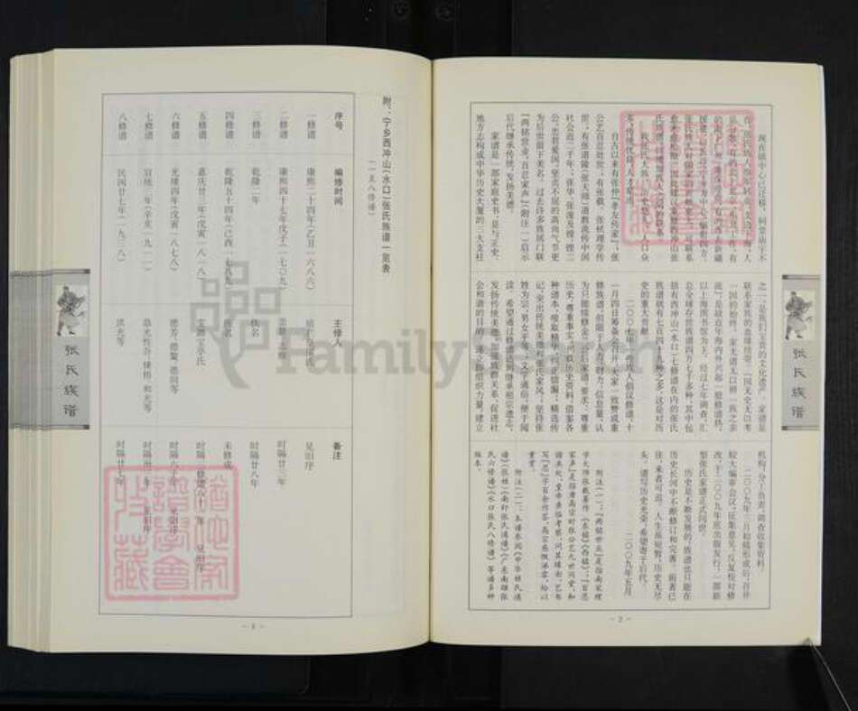 湖南省长沙市宁乡市灰汤镇张氏族谱-张氏族谱.pdf电子版预览图4