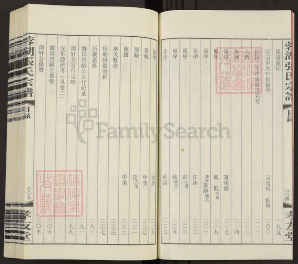 江苏省无锡市惠山区长安街道张氏孝友堂族谱-蓉湖张氏宗谱.pdf电子版预览图4