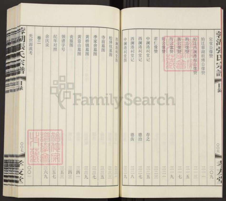 江苏省无锡市惠山区长安街道张氏孝友堂族谱-蓉湖张氏宗谱.pdf电子版预览图5