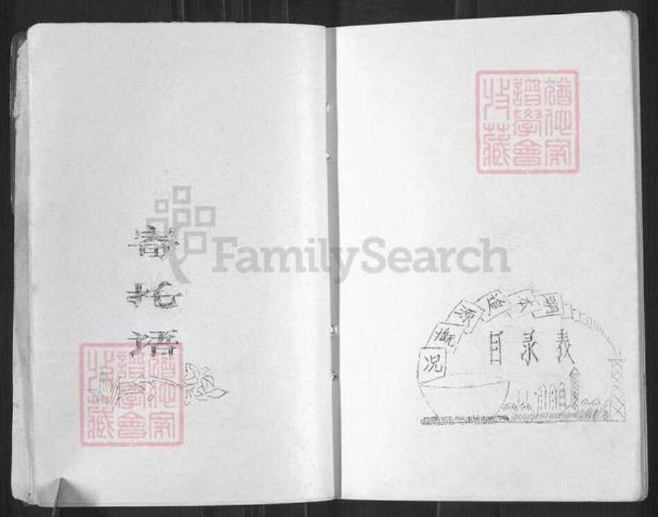 湖南省长沙市浏阳市沙市镇张氏族谱-清河郡陵官圹后裔备忘录.pdf电子版预览图4