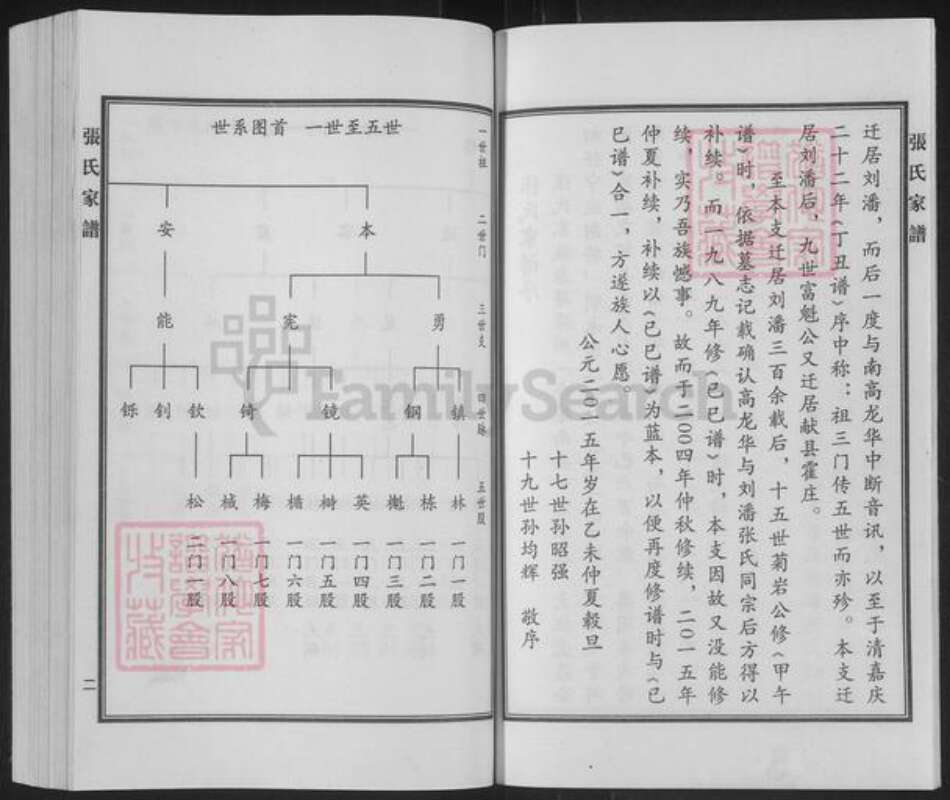河北省沧州泊头市营子镇张氏族谱-张氏家谱.pdf电子版预览图3