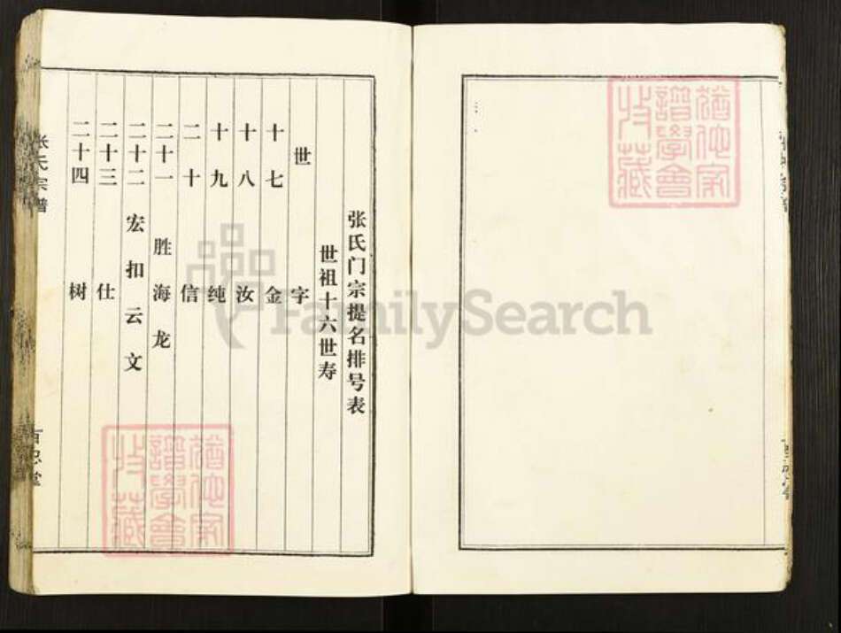 江苏省盐城市阜宁县益林镇张氏百忍堂族谱-张氏宗谱建湖分谱.pdf电子版预览图5