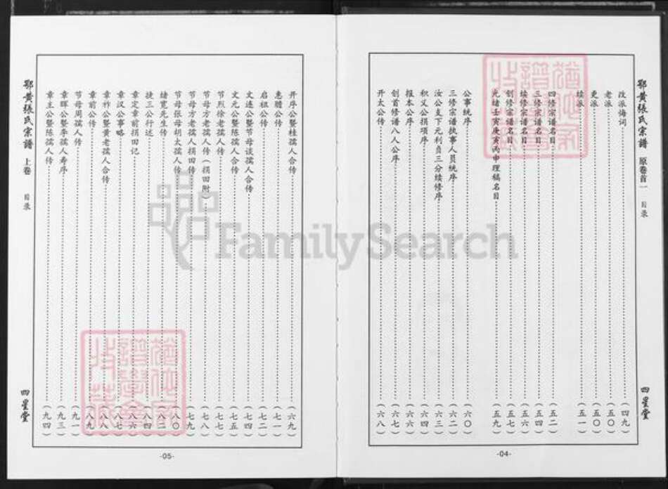 湖北省张氏四星堂族谱-鄂黄张氏宗谱.pdf电子版预览图5