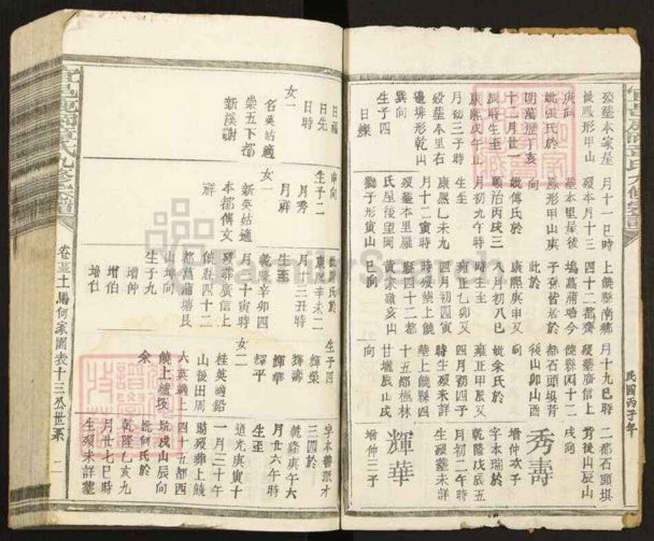 江西省抚州市宜黄县中港镇章氏族谱-宜邑鹿冈章氏九修宗谱.pdf电子版预览图2