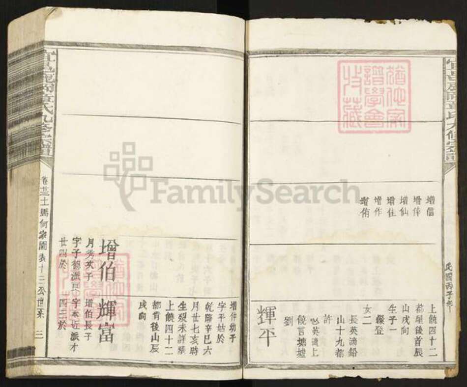 江西省抚州市宜黄县中港镇章氏族谱-宜邑鹿冈章氏九修宗谱.pdf电子版预览图3