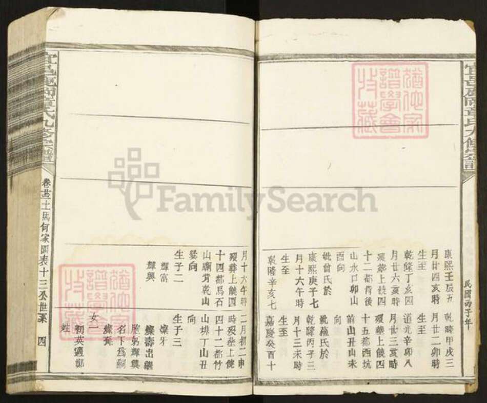 江西省抚州市宜黄县中港镇章氏族谱-宜邑鹿冈章氏九修宗谱.pdf电子版预览图4