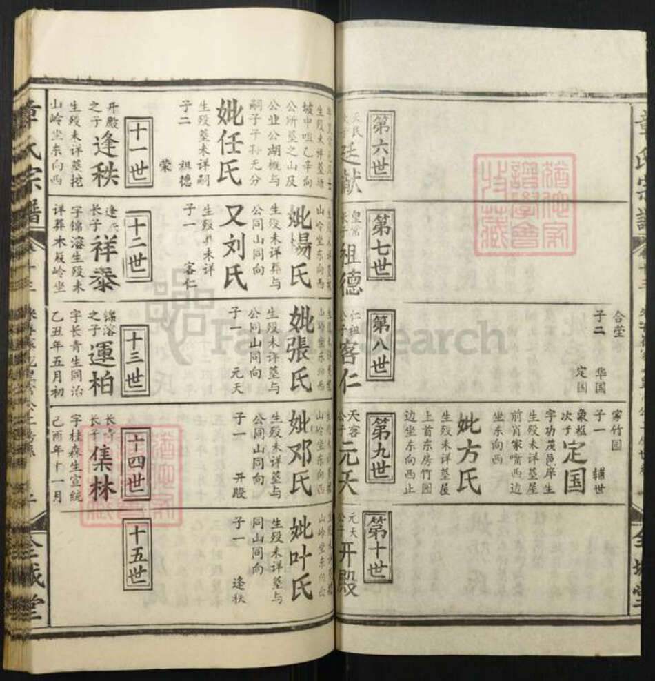 湖北省章氏族谱-章氏宗谱.pdf电子版预览图2