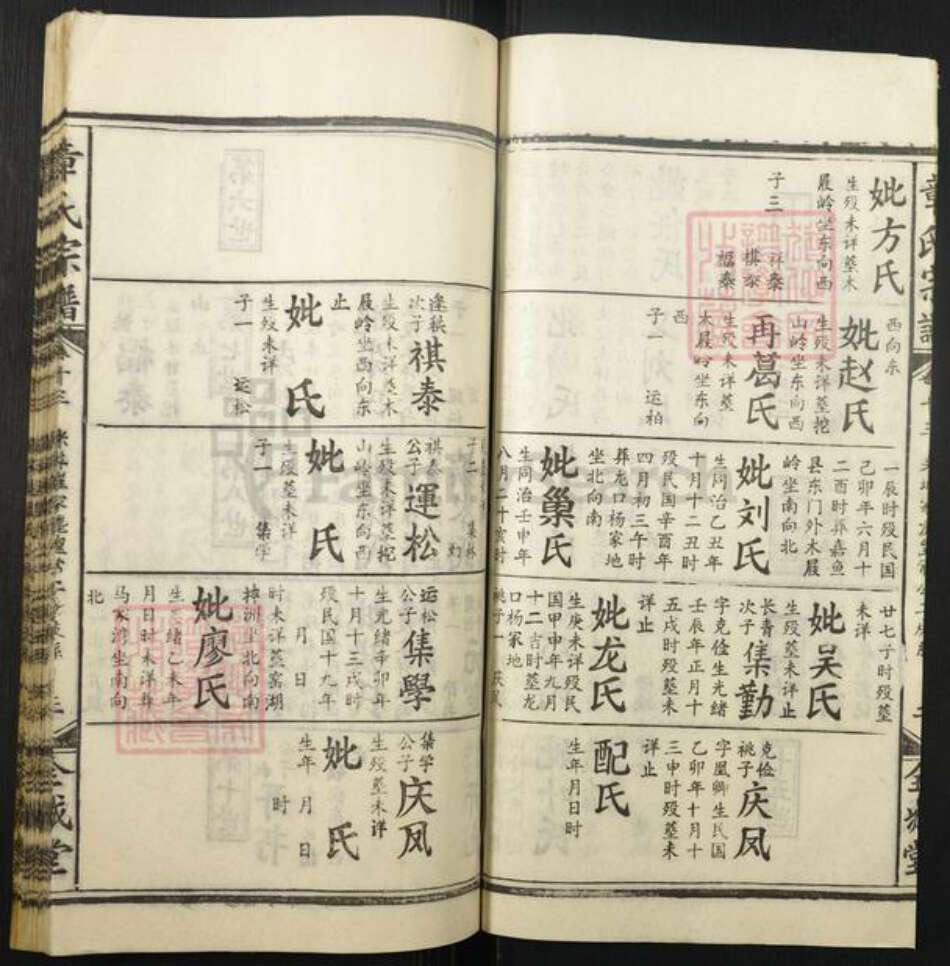 湖北省章氏族谱-章氏宗谱.pdf电子版预览图3