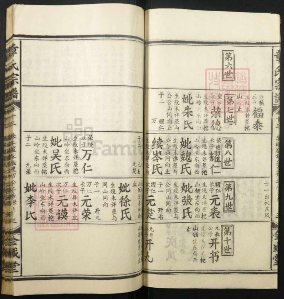 湖北省章氏族谱-章氏宗谱.pdf电子版预览图4