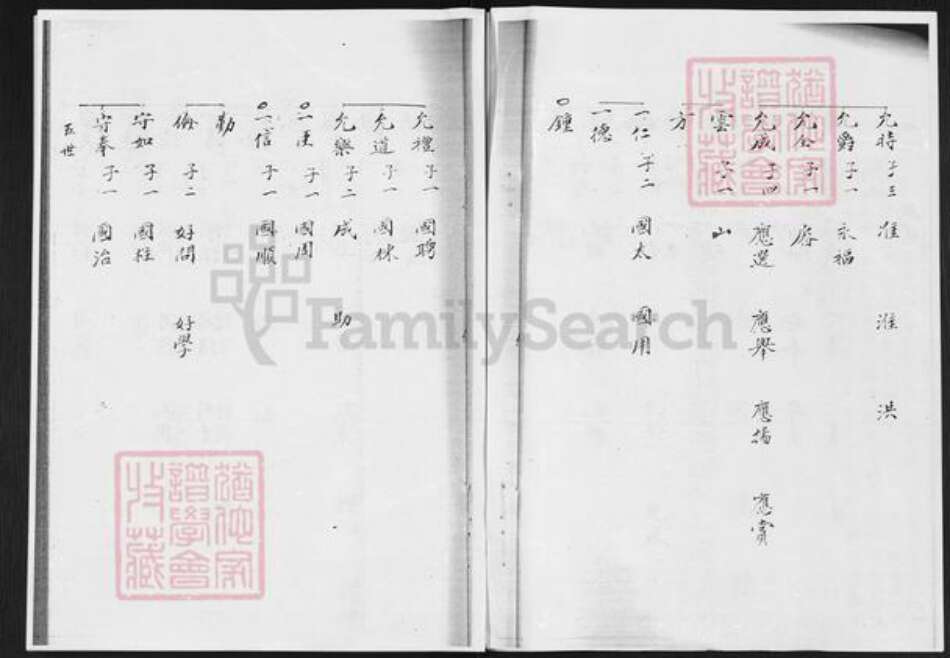 山东省淄博市沂源县张氏族谱-张氏世谱.pdf电子版预览图3